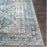 5 X 8 (ft) Blue/Gray Indoor Medallion Oriental Area Rug