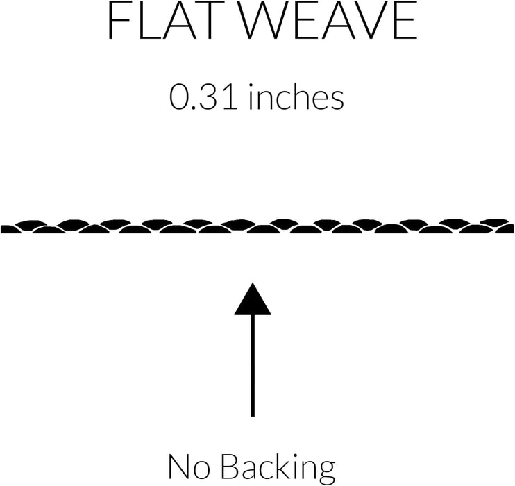 4' x 6' Blue, Light Gray Modern Vintage Medallion Indoor Area Rug