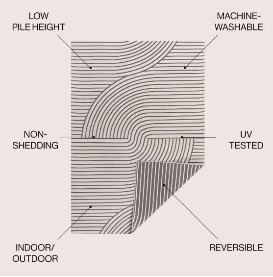 5' x 7.6', Dark Gray/Cream, Mid-Century Modern Curve Stripe Reversible Machine-Washable Indoor/Outdoor Area Rug