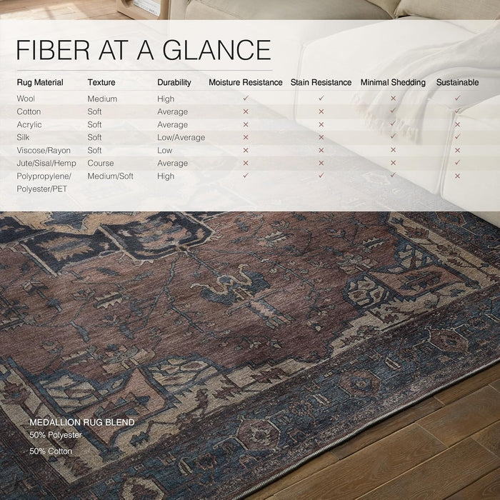 Size 10'6" x 14' Jaipur Living Soft Large Area Rug, Boho, Blue/Dark Brown