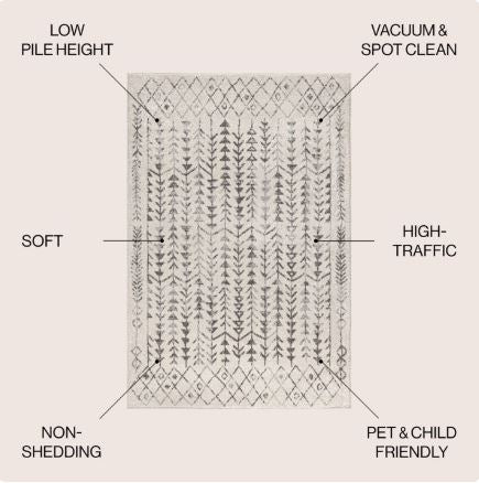 JONATHAN Y MOROCCAN HYPE 3 x 5 Area Rug, Ziri Moroccan Geometric - Cream/Gray, MOH210A-3
