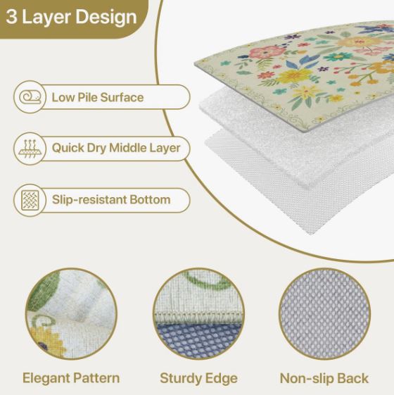 Aloha Washable Rug Outdoor Floral, Non-Shedding & Easy to Clean, Ideal for Patio, Backyard, Mudroom