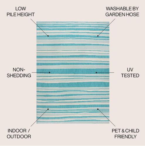 Castara Wavy Stripe Modern Aqua/Cream 5 ft. x 8 ft. Indoor/Outdoor Area Rug